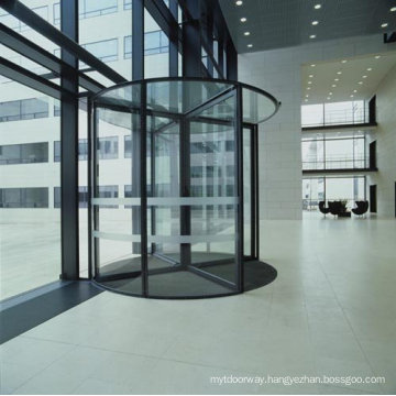 automatic revolving door